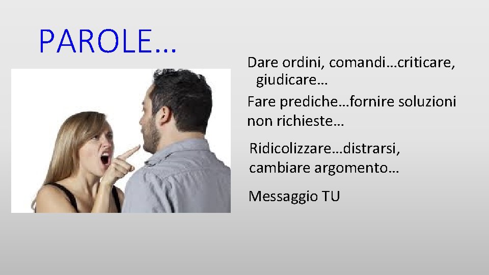 PAROLE… Dare ordini, comandi…criticare, giudicare… Fare prediche…fornire soluzioni non richieste… Ridicolizzare…distrarsi, cambiare argomento… Messaggio