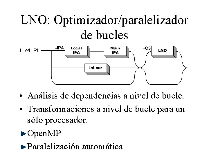 LNO: Optimizador/paralelizador de bucles H WHIRL • Análisis de dependencias a nivel de bucle.