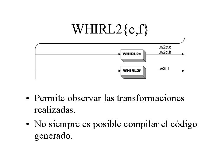 WHIRL 2{c, f} • Permite observar las transformaciones realizadas. • No siempre es posible