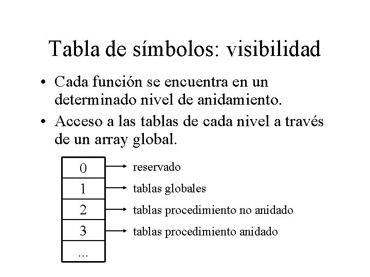 Tabla de símbolos: visibilidad • Cada función se encuentra en un determinado nivel de
