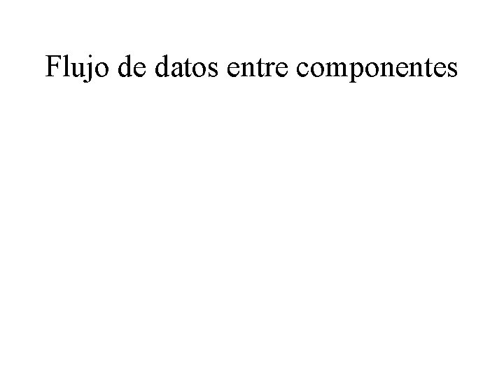 Flujo de datos entre componentes 