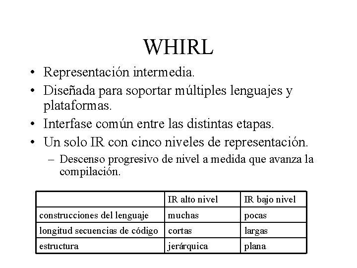 WHIRL • Representación intermedia. • Diseñada para soportar múltiples lenguajes y plataformas. • Interfase