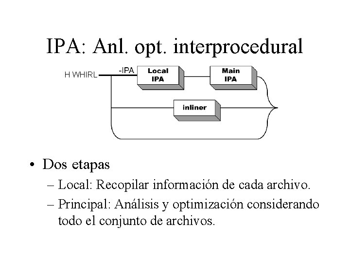IPA: Anl. opt. interprocedural H WHIRL • Dos etapas – Local: Recopilar información de