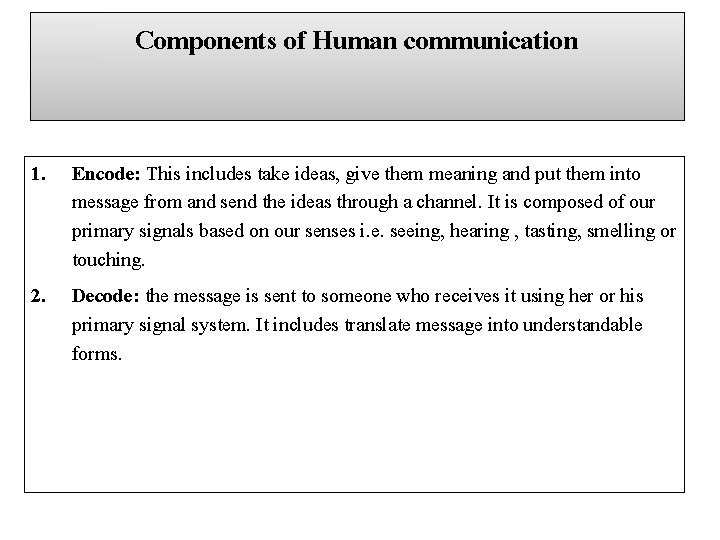 Components of Human communication 1. Encode: This includes take ideas, give them meaning and