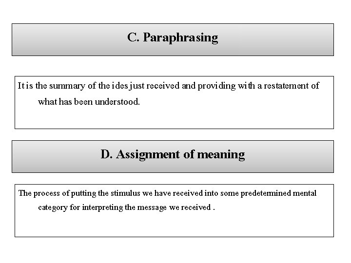 C. Paraphrasing It is the summary of the ides just received and providing with