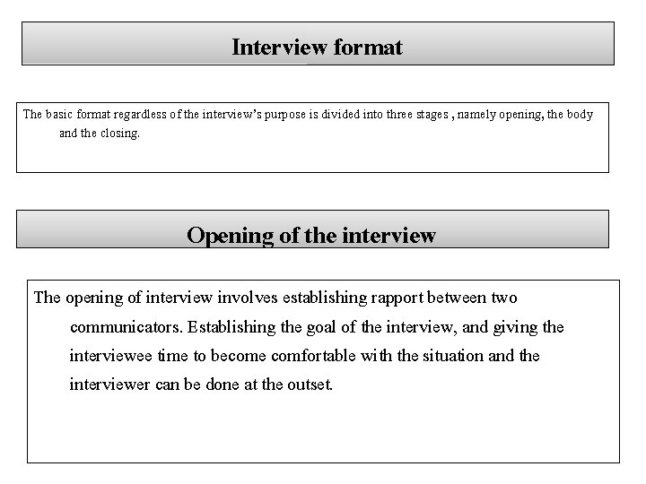 Interview format The basic format regardless of the interview’s purpose is divided into three