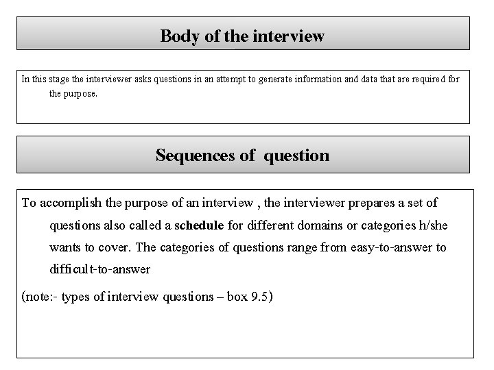 Body of the interview In this stage the interviewer asks questions in an attempt