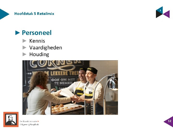 Hoofdstuk 5 Retailmix ► Personeel ► Kennis ► Vaardigheden ► Houding 12 