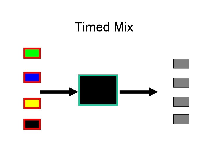 Timed Mix 