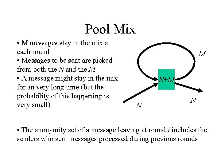 Pool Mix • M messages stay in the mix at each round • Messages