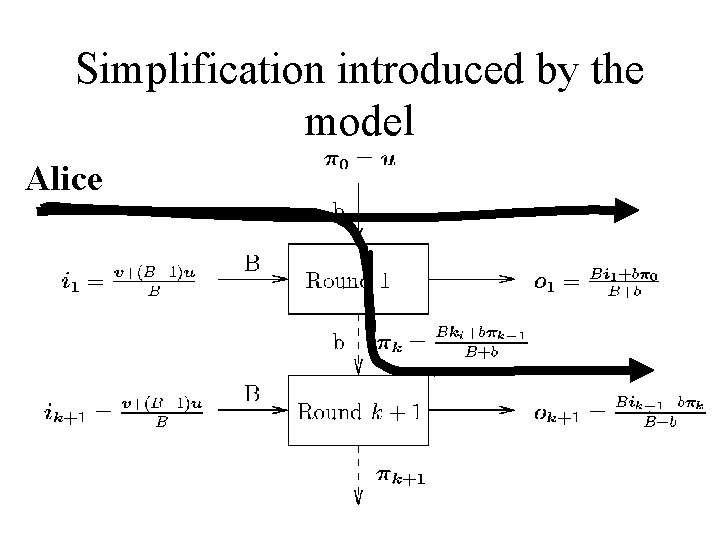 Simplification introduced by the model Alice 