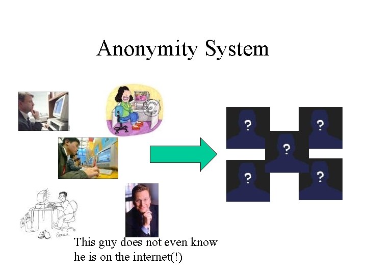 Anonymity System This guy does not even know he is on the internet(!) 