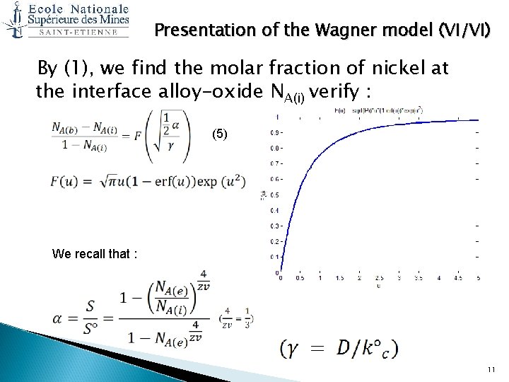 Presentation of the Wagner model (VI/VI) By (1), we find the molar fraction of