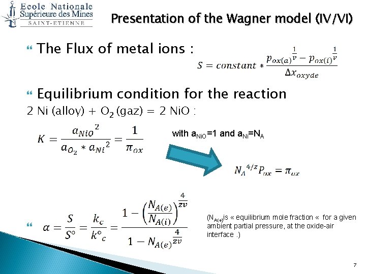 Presentation of the Wagner model (IV/VI) The Flux of metal ions : Equilibrium condition