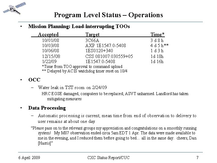 Program Level Status – Operations • Mission Planning: Load-interrupting TOOs Accepted 10/01/08 10/03/08 10/06/08