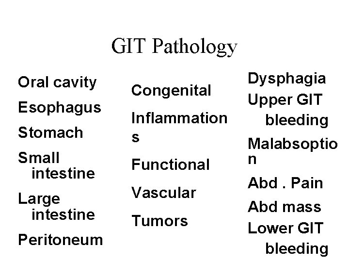 GIT Pathology Oral cavity Esophagus Congenital Stomach Inflammation s Small intestine Functional Large intestine