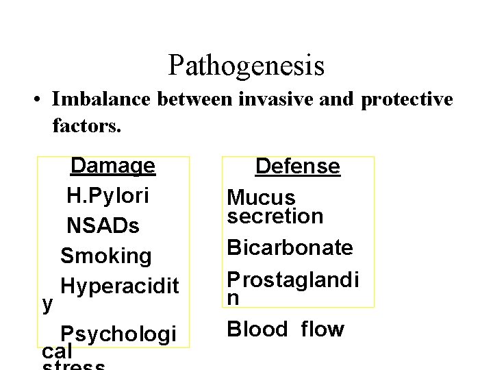 Pathogenesis • Imbalance between invasive and protective factors. y Damage H. Pylori NSADs Smoking