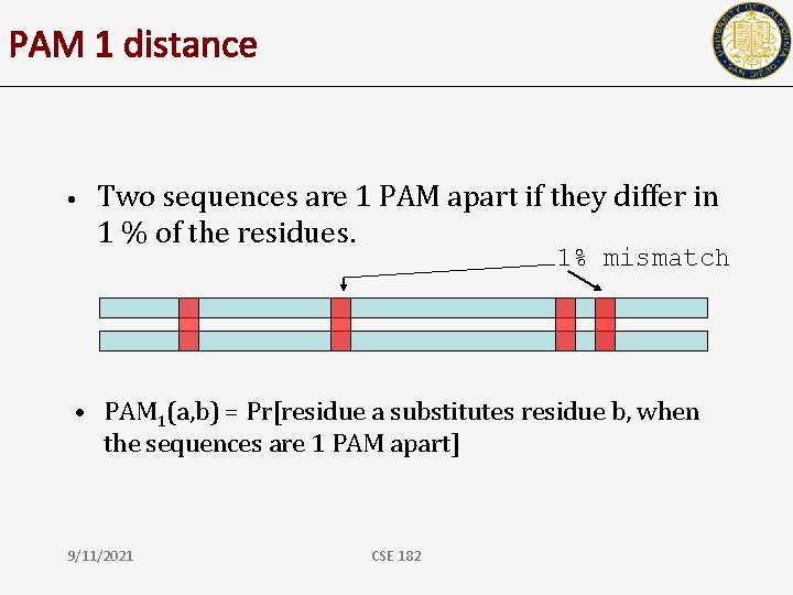 PAM 1 distance • Two sequences are 1 PAM apart if they differ in