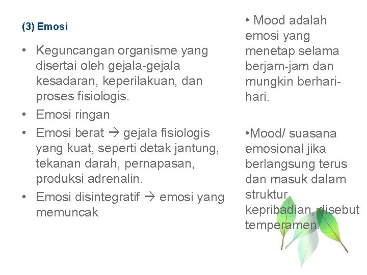 (3) Emosi • Keguncangan organisme yang disertai oleh gejala-gejala kesadaran, keperilakuan, dan proses fisiologis.