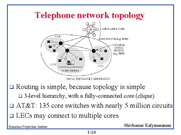 Telephone network topology q Routing is simple, because topology is simple q 3 -level