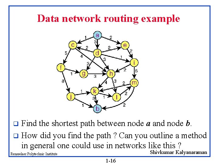 Data network routing example Find the shortest path between node a and node b.