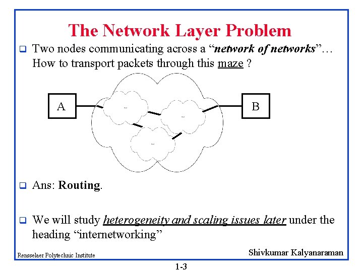 The Network Layer Problem q Two nodes communicating across a “network of networks”… How