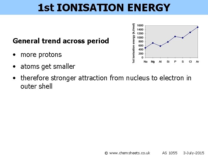 1 st IONISATION ENERGY General trend across period • more protons • atoms get