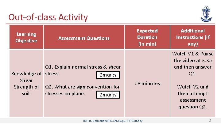Out of class Activity Learning Objective Assessment Questions Q 1. Explain normal stress &