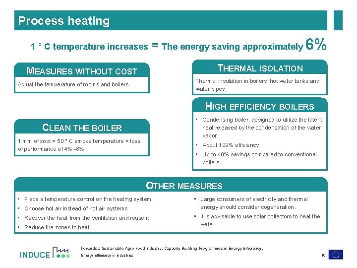 Process heating 1 ° C temperature increases = The energy saving approximately 6% THERMAL