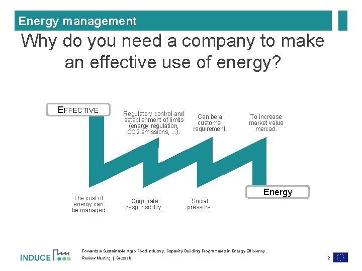 Energy management Why do you need a company to make an effective use of