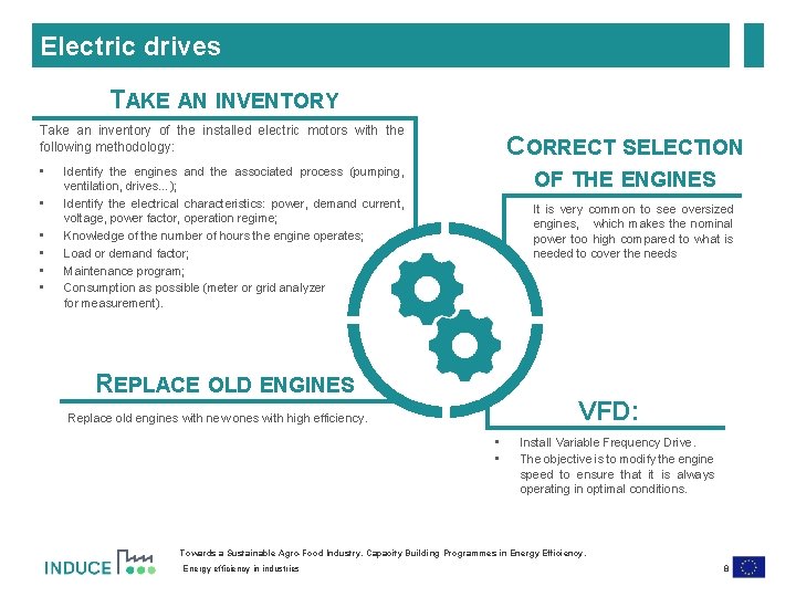 Electric drives TAKE AN INVENTORY Take an inventory of the installed electric motors with