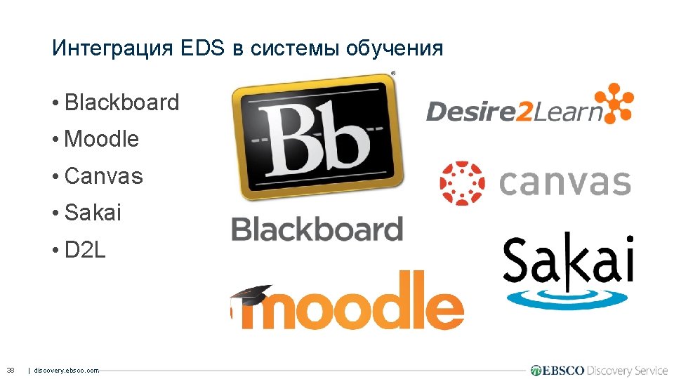 Интеграция EDS в системы обучения • Blackboard • Moodle • Canvas • Sakai •