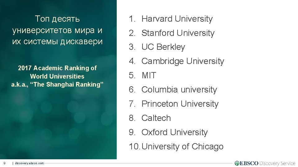 Топ десять университетов мира и их системы дискавери 2017 Academic Ranking of World Universities