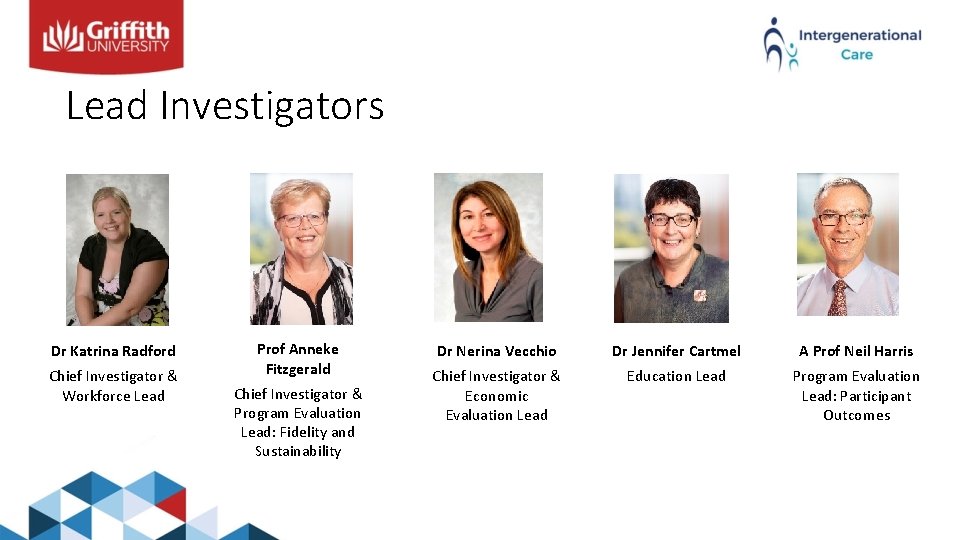Lead Investigators Dr Katrina Radford Chief Investigator & Workforce Lead Prof Anneke Fitzgerald Chief