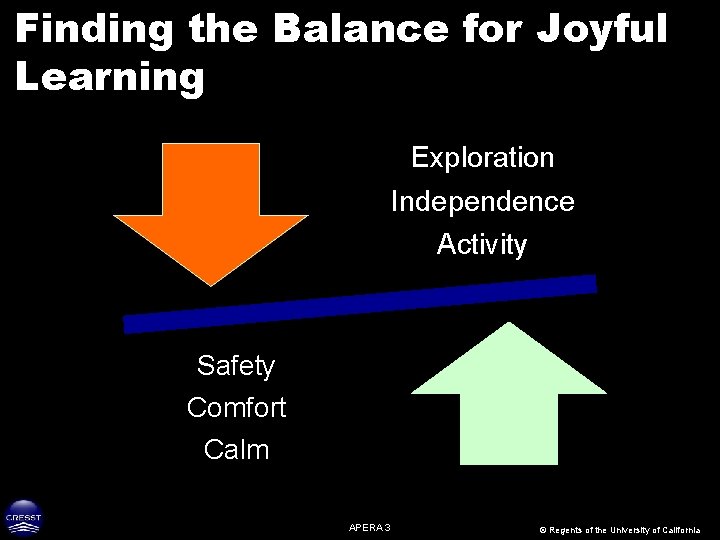 Finding the Balance for Joyful Learning Exploration Independence Activity Safety Comfort Calm APERA 3 Finding the Balance for Joyful Learning Exploration Independence Activity Safety Comfort Calm APERA 3