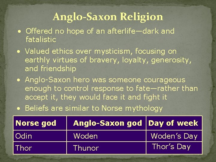 Anglo-Saxon Religion • Offered no hope of an afterlife—dark and fatalistic • Valued ethics