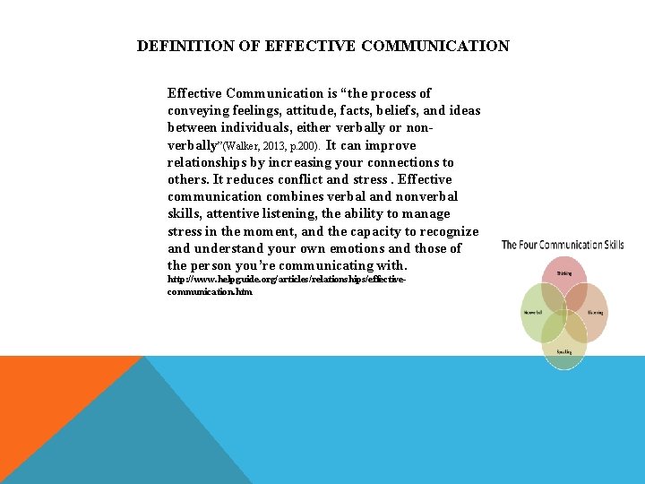 DEFINITION OF EFFECTIVE COMMUNICATION Effective Communication is “the process of conveying feelings, attitude, facts,