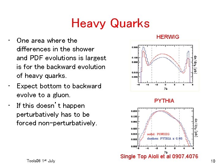 Heavy Quarks • One area where the differences in the shower and PDF evolutions