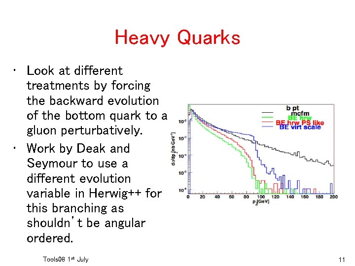 Heavy Quarks • Look at different treatments by forcing the backward evolution of the