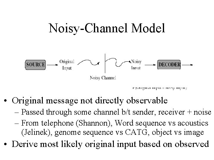 Noisy-Channel Model • Original message not directly observable – Passed through some channel b/t