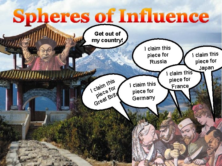 Spheres of Influence Get out of my country! I claim this piece for Russia