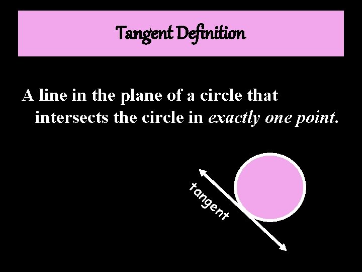 Tangent Definition A line in the plane of a circle that intersects the circle