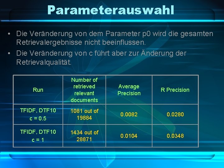 Parameterauswahl • Die Veränderung von dem Parameter p 0 wird die gesamten Retrievalergebnisse nicht