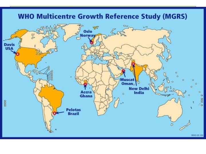 Multicentre Growth Reference Study (MGRS) • Between 1997 and 2003 • longitudinal follow-up from