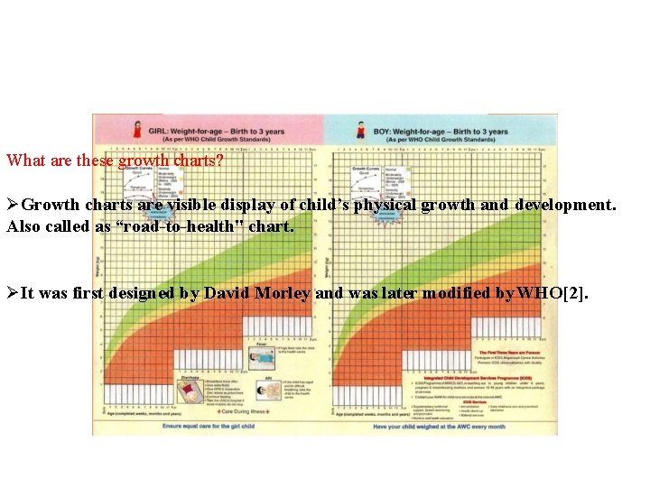 What are these growth charts? Growth charts are visible display of child’s physical growth