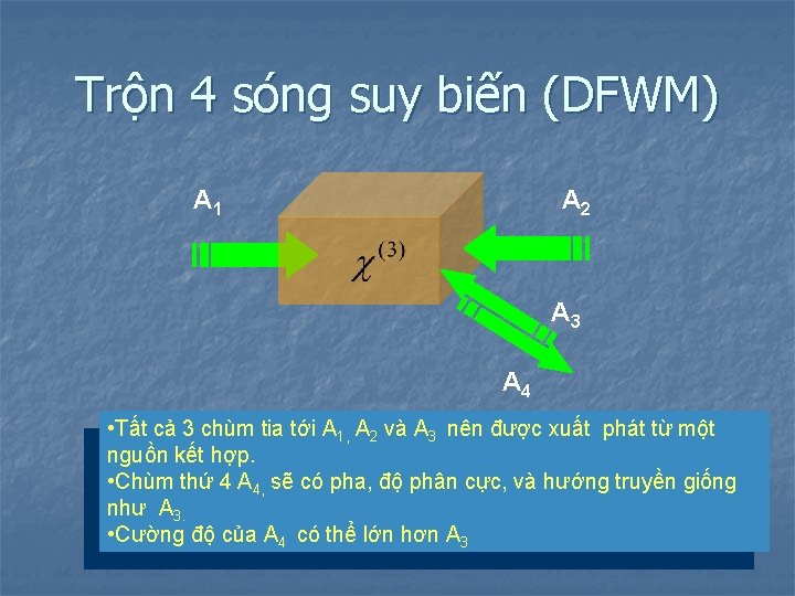 Trộn 4 sóng suy biến (DFWM) A 1 A 2 A 3 A 4