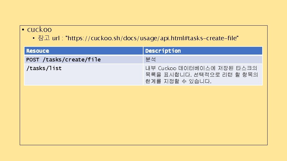  • cuckoo • 참고 url : "https: //cuckoo. sh/docs/usage/api. html#tasks-create-file" Resouce Description POST