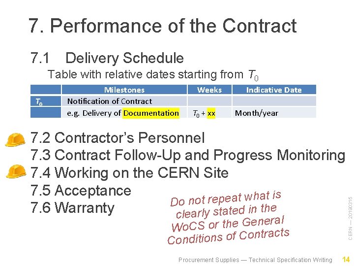 7. Performance of the Contract 7. 1 Delivery Schedule Table with relative dates starting