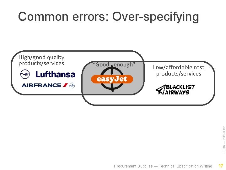 Common errors: Over-specifying “Good enough” Low/affordable cost products/services CERN — 20190315 High/good quality products/services