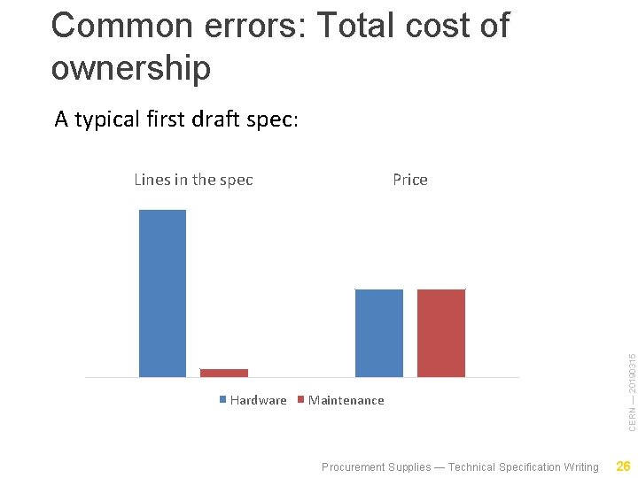 Common errors: Total cost of ownership A typical first draft spec: Hardware Price Maintenance